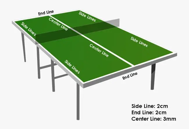 Oficjalne wymiary stołu do tenisa stołowego - ITTF standard