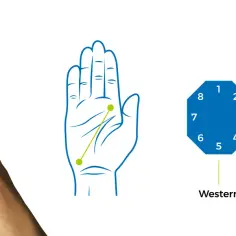 Jak trzymać rakietkę do tenisa stołowego - 5 kluczowych technik